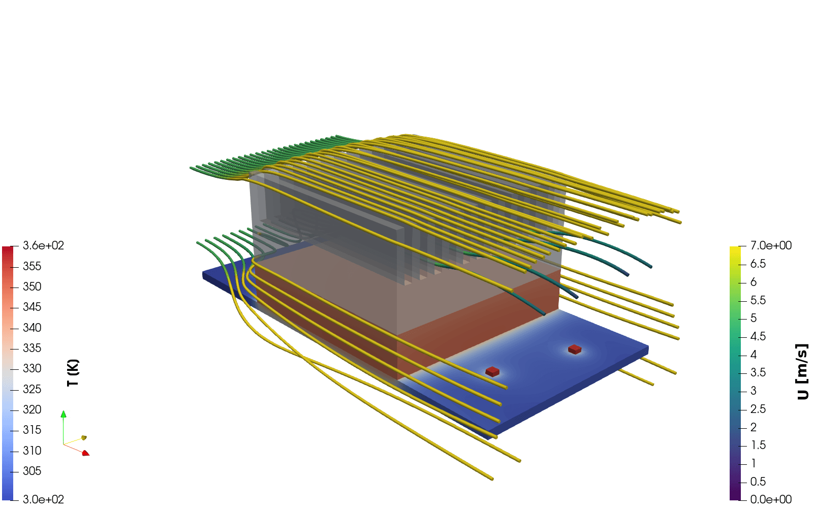 Velocity streamlines over a heatsink with a thermal field, from one of our own conjugate-heat-transfer runs